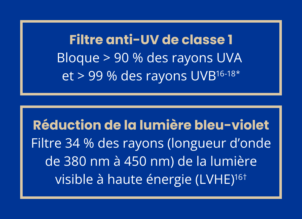 text on dark blue background