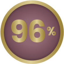 96%
