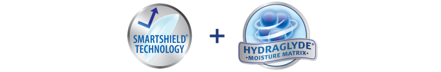 Combine Two Unique Technologies into One Outstanding Lens