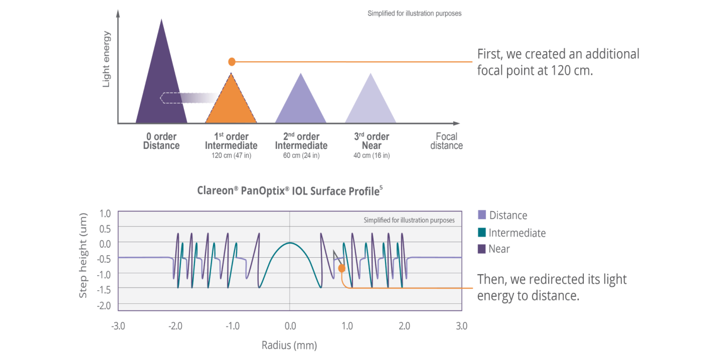 Gray Background Image of man by the ocean