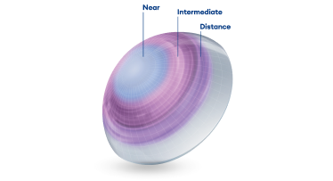 Excellent oxygen transmissibility15††