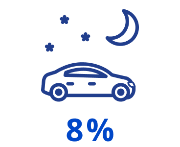 Blue car icon with a moon