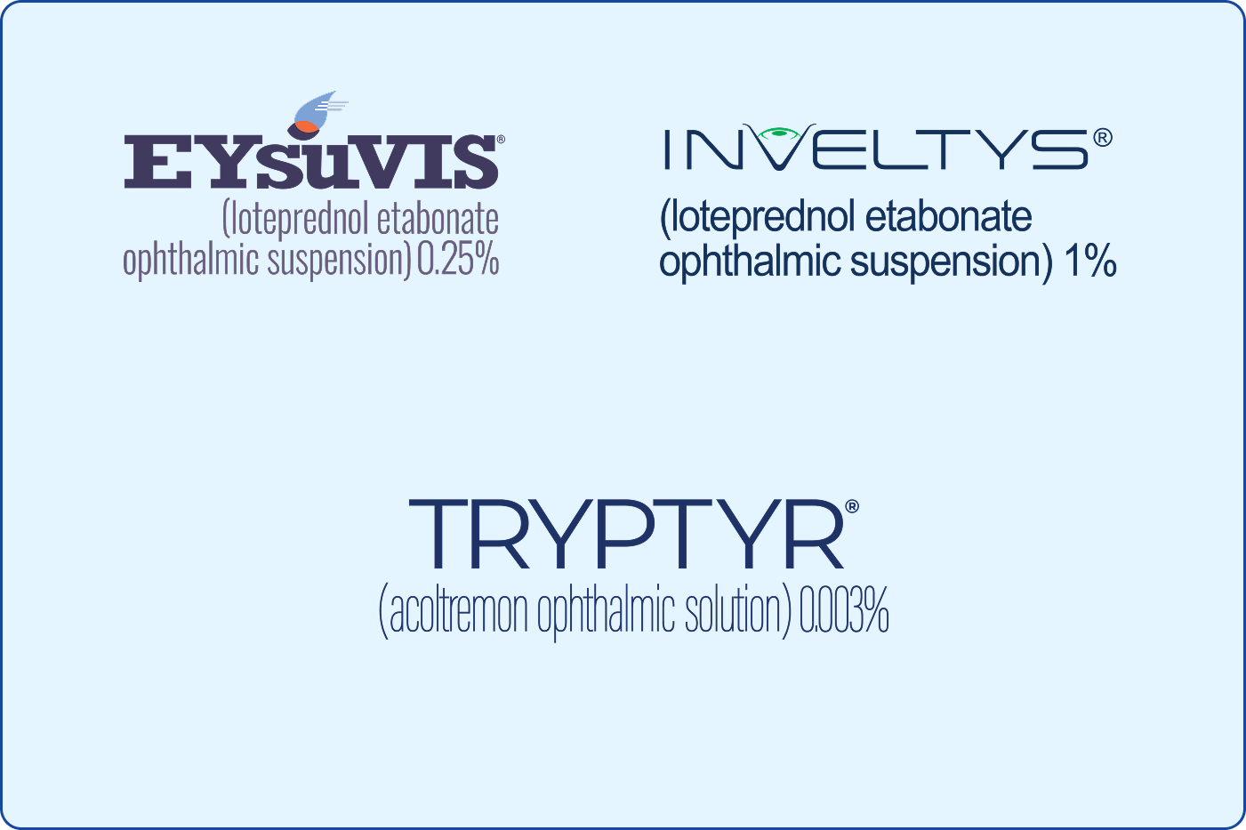 Various Alcon Brand Logos, EYsuVIS and INVELTYS