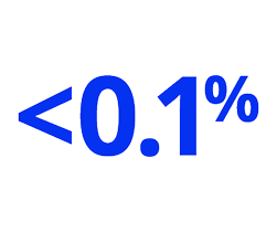 <0.1% Icon