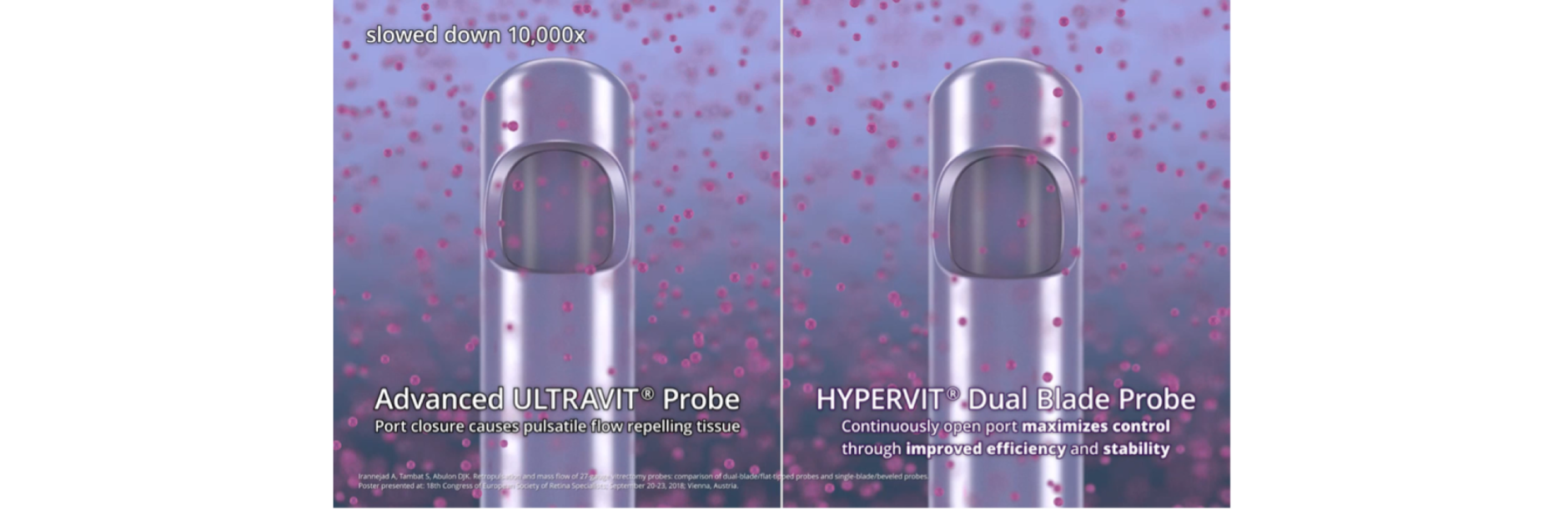 A computer-generated image showing the Advanced ULTRAVIT Probe tip on the left with text that reads, “Port closure causes pulsatile flow repelling tissue”, and the HYPERVIT Dual Blade Probe on the right with text that reads, “Continuously open port maximises control through improved efficiency and stability”. The probes are surrounded by vitreous humour to illustrate vitreous flow. A white play button indicates this is a video.
