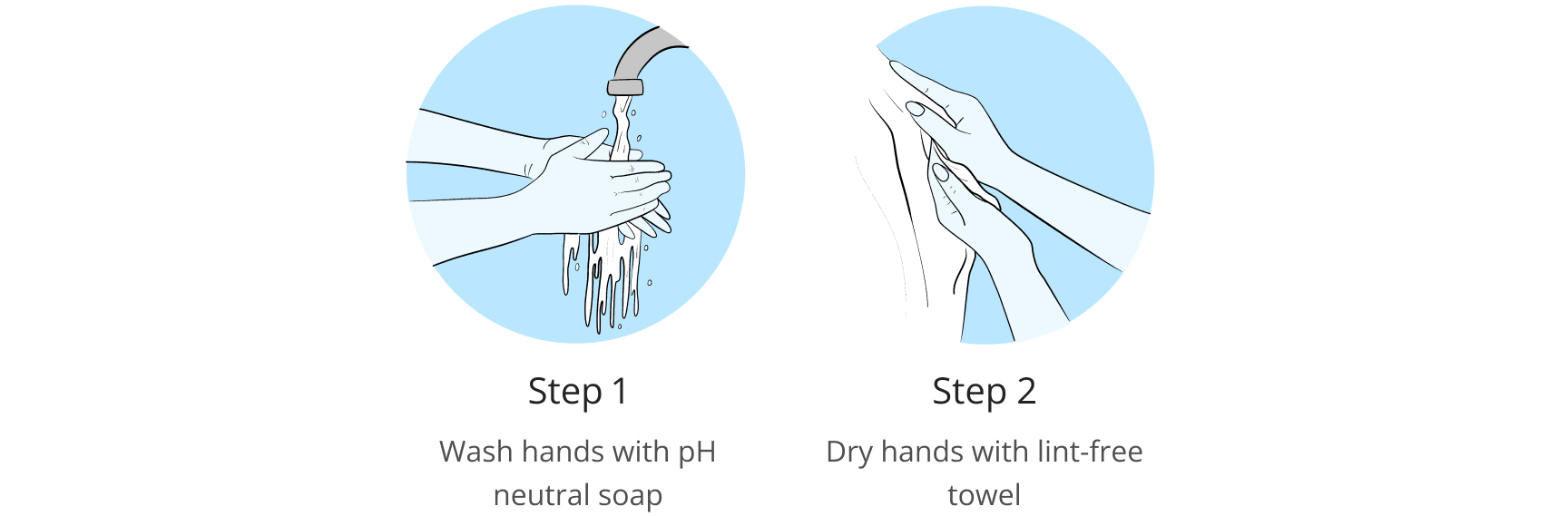 Graphic of preparation steps for contact lens inserting