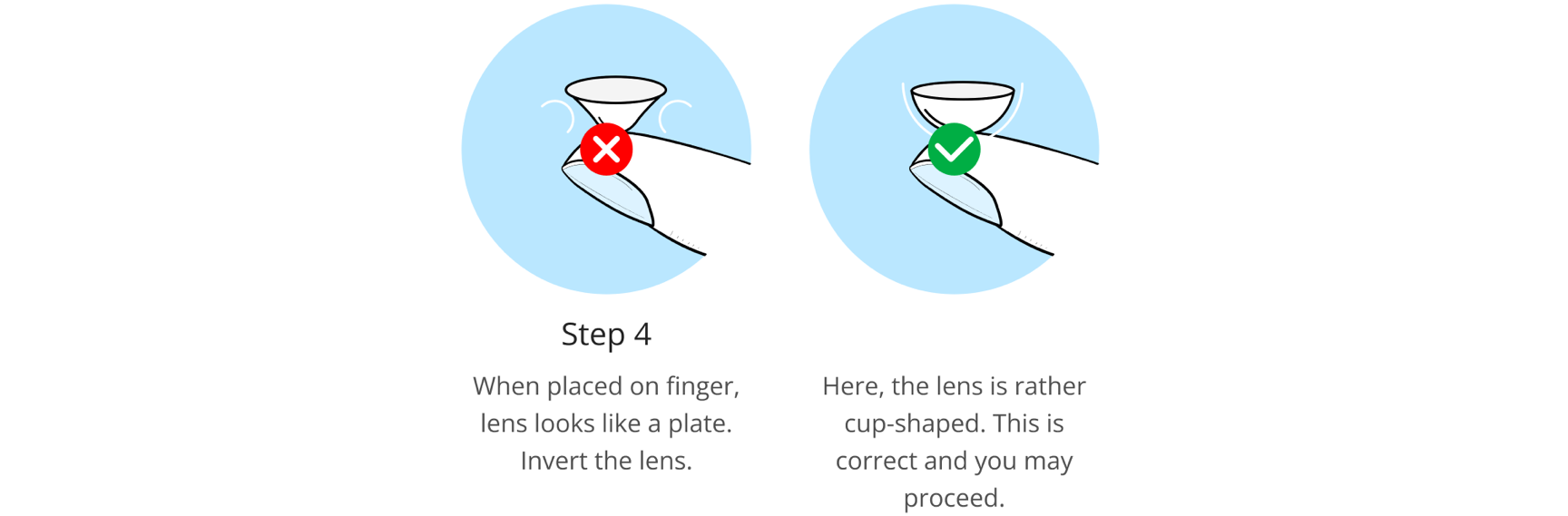 Graphic of preparation steps for contact lens inserting