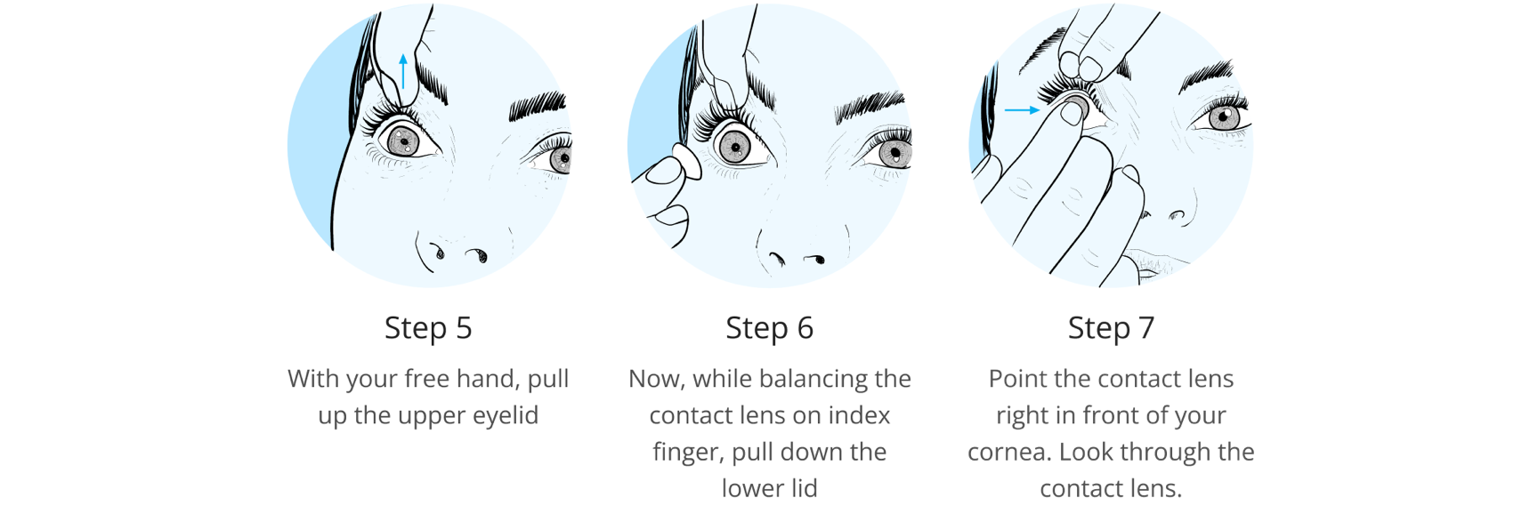 Graphic of preparation steps for contact lens inserting