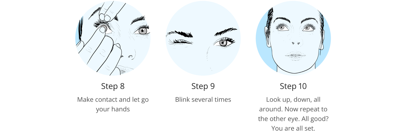 Graphic of preparation steps for contact lens inserting