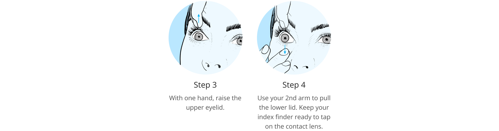 Graphic of preparation steps for contact lens removal
