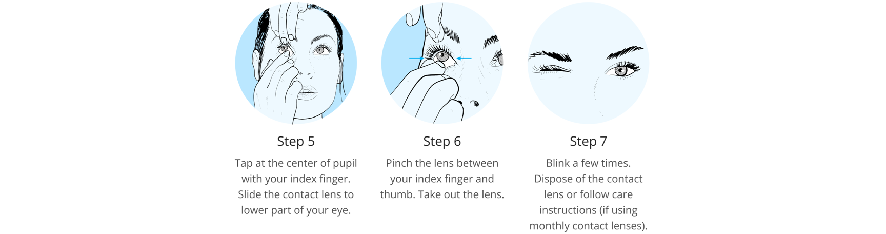 Graphic of preparation steps for contact lens removal