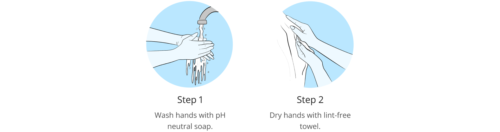 Graphic of preparation steps for contact lens removal