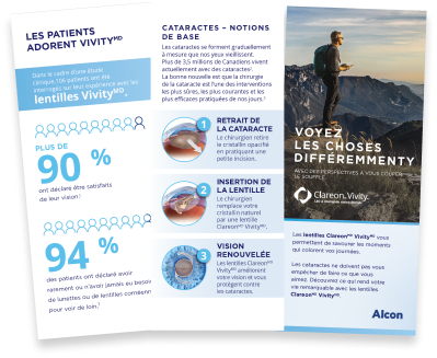 French Patient Brochure Teaser for Vivity