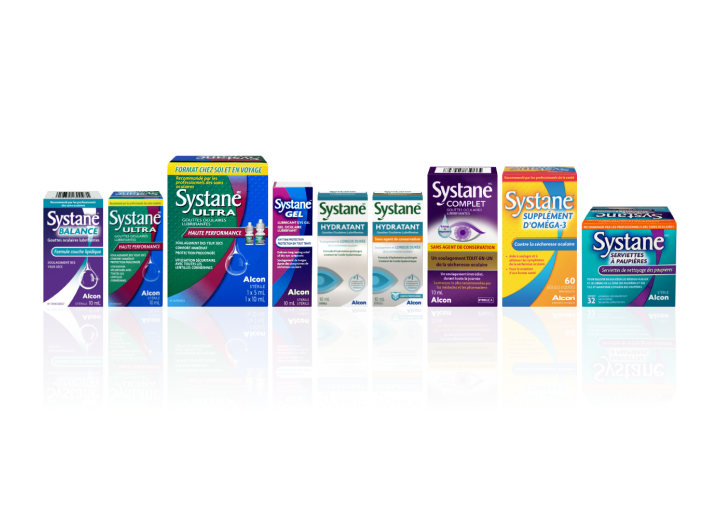 Systane family products