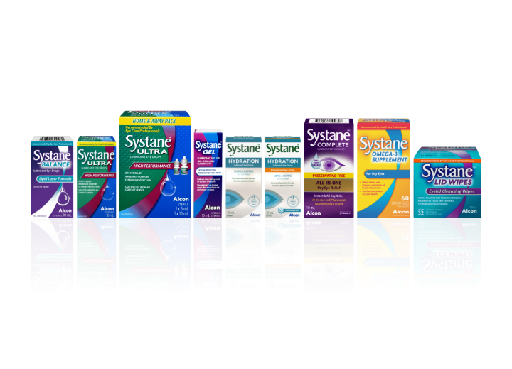 Systane family products