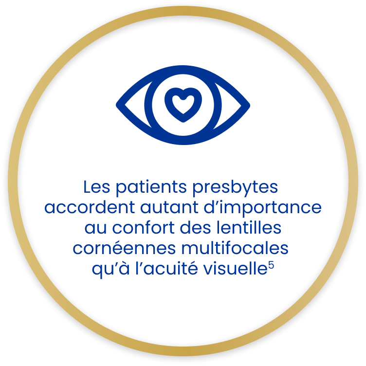 Text in gold circle and eye icon