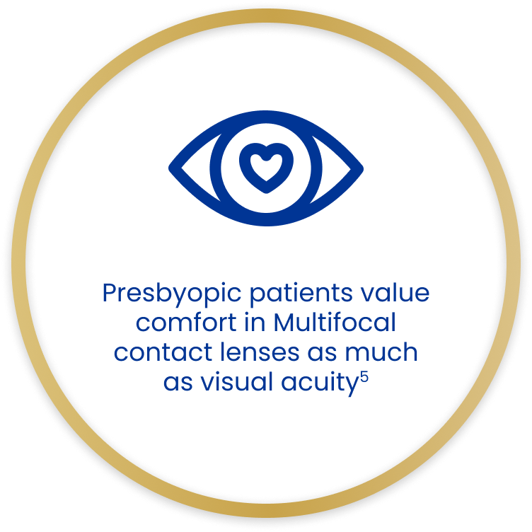 Text in gold circle and eye icon