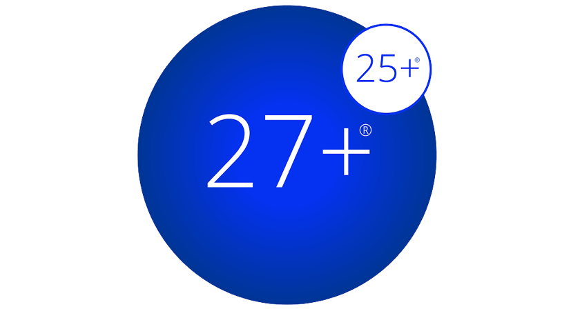 A large pink circle that says 27+. Above it to the right, a smaller teal circle says 25+.