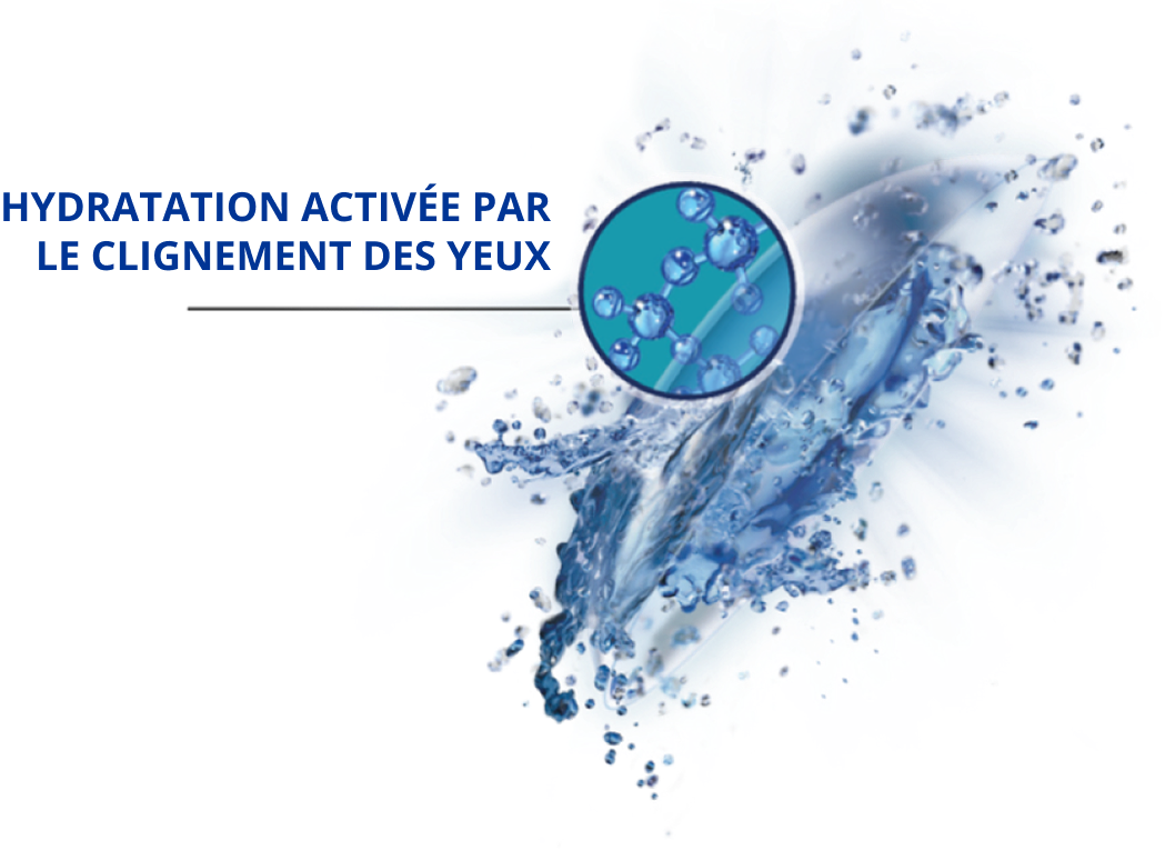 Blink activated moisture image