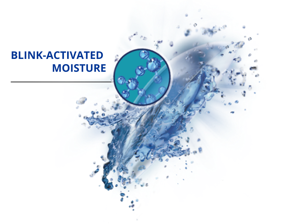 Blink activated moisture image