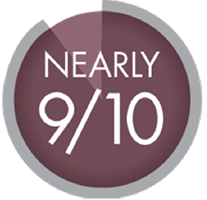 Nearly 9/10 icon