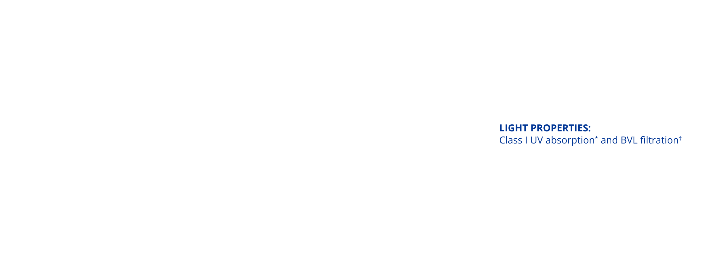 TOTAL30 parameters