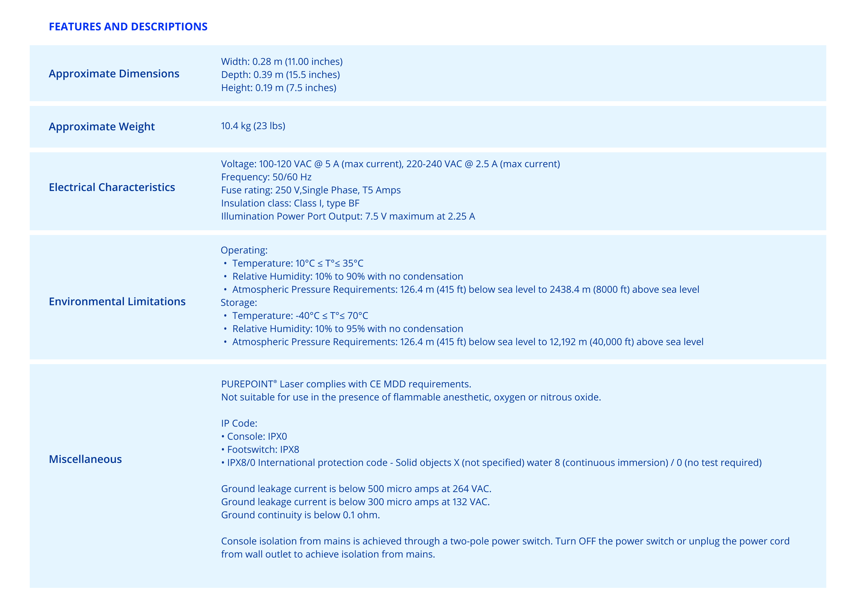 Table of specifications for Purepoint