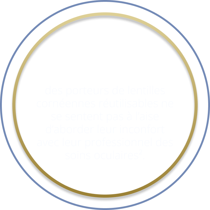 Text in a blue and golden circle