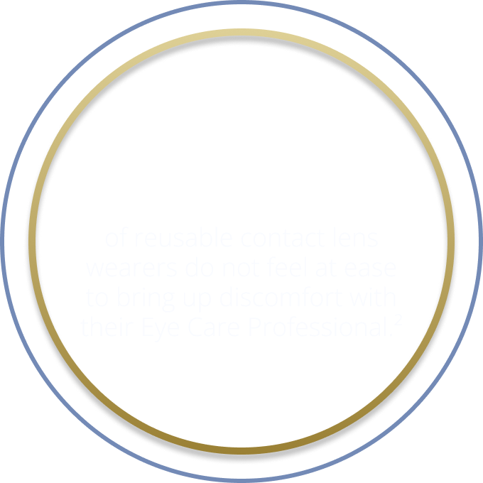 Text in a blue and golden circle