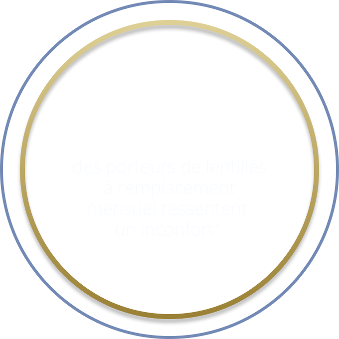Text in a blue and golden circle