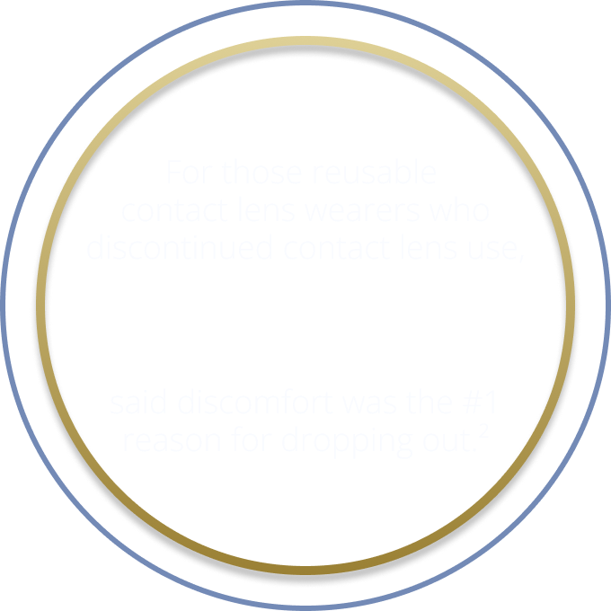 Text in a blue and golden circle