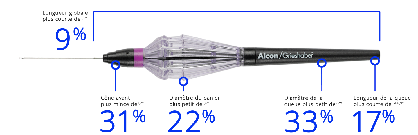 FINESSE REFLEX placed horizontally