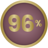 96% icon
