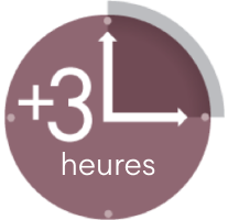 +3 hours icon