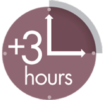 +3 hours icon