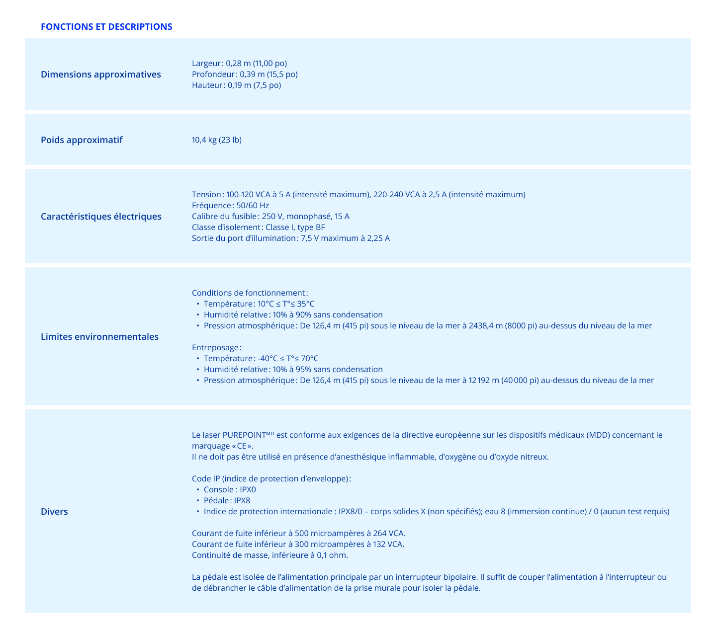 Table of specifications for Purepoint