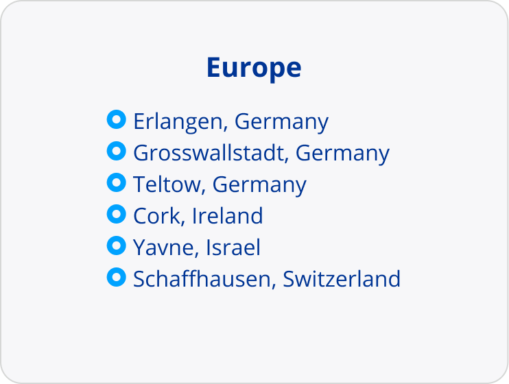 A list of Alcon's European locations
