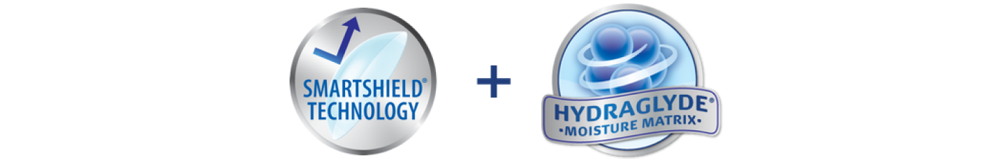 Combine Two Unique Technologies into One Outstanding Lens