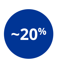 25%